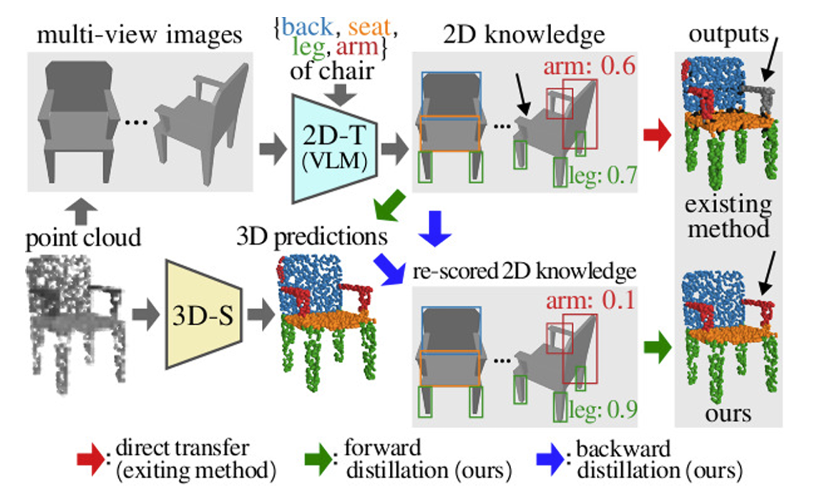 cvpr_2024.png